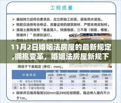 婚姻法房屋新规下的自信与成长之旅，拥抱变革的11月婚姻法房屋最新规定解析