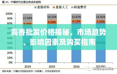 自力更生 第2页