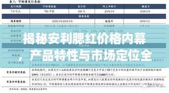 yibiaotangtang 第2页