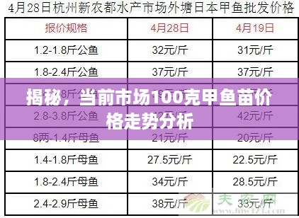 飞蛾扑火 第2页