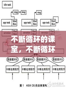 加入我们 第144页