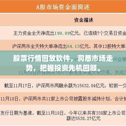 股票行情回放软件，洞悉市场走势，把握投资先机回顾。