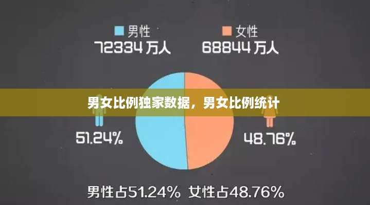 特色功能 第148页