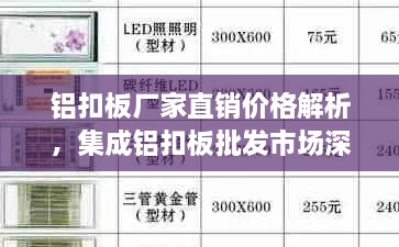 铝扣板厂家直销价格解析，集成铝扣板批发市场深度剖析