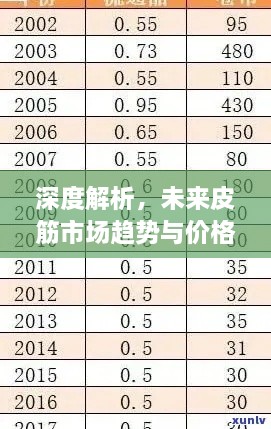 笃实好学 第2页
