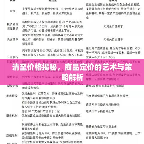 清至价格揭秘，商品定价的艺术与策略解析