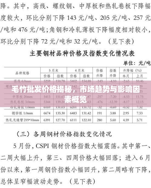 毛竹批发价格揭秘，市场趋势与影响因素概览