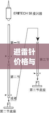 莺啼鸟啭 第2页