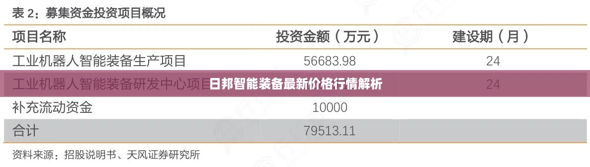 比翼鸟 第2页