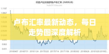 温文尔雅 第2页