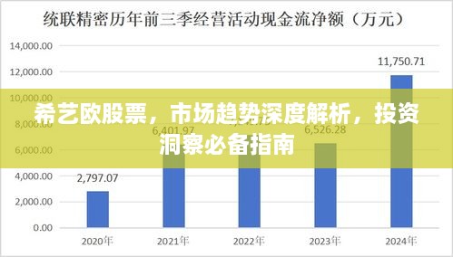 希艺欧股票，市场趋势深度解析，投资洞察必备指南