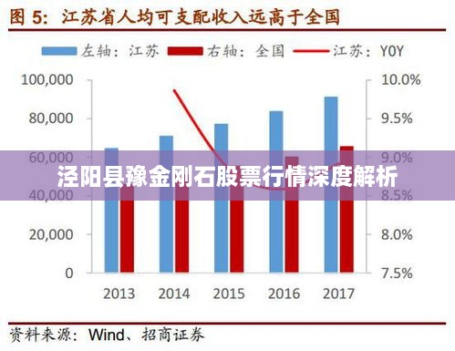 各就各位 第3页