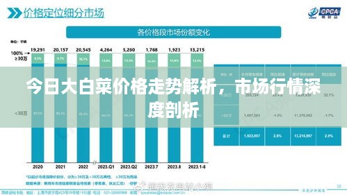 移罇就教 第2页