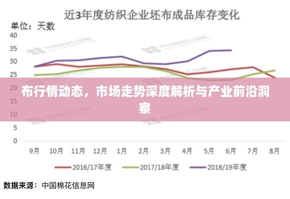 心旷神怡 第2页