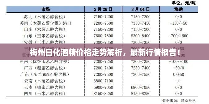 空谷幽兰 第2页