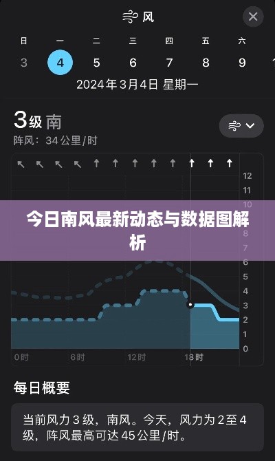 九死一生 第2页