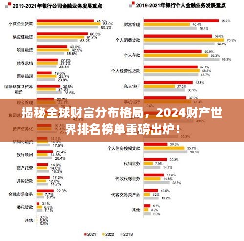 揭秘全球财富分布格局，2025财产世界排名榜单重磅出炉！