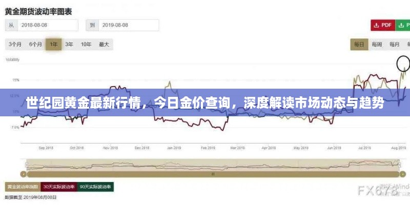 博古通今 第2页