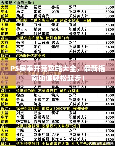 五百强企业 第85页