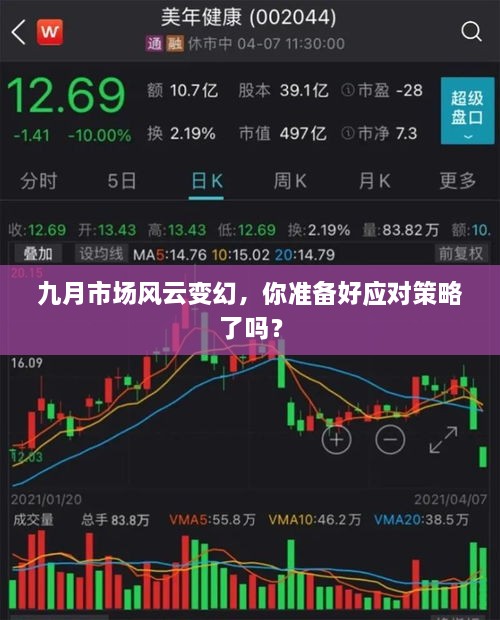 九月市场风云变幻，你准备好应对策略了吗？