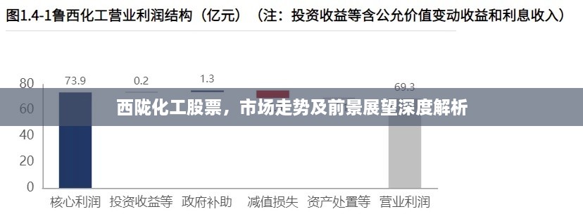 通宵达旦 第2页