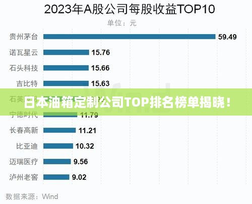 使用教程 第56页