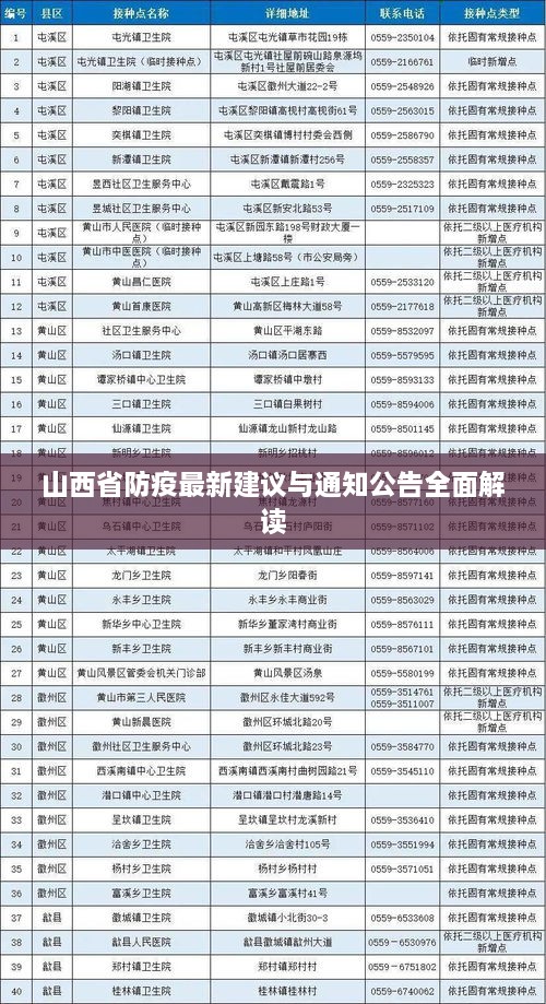 山西省防疫最新建议与通知公告全面解读