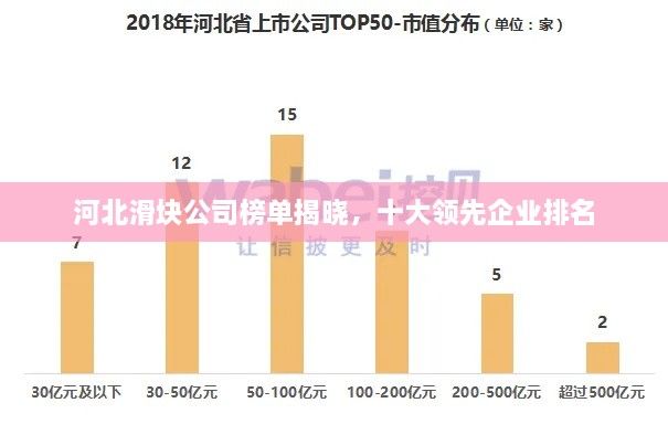 河北滑块公司榜单揭晓，十大领先企业排名