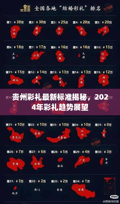 贵州彩礼最新标准揭秘，2025年彩礼趋势展望