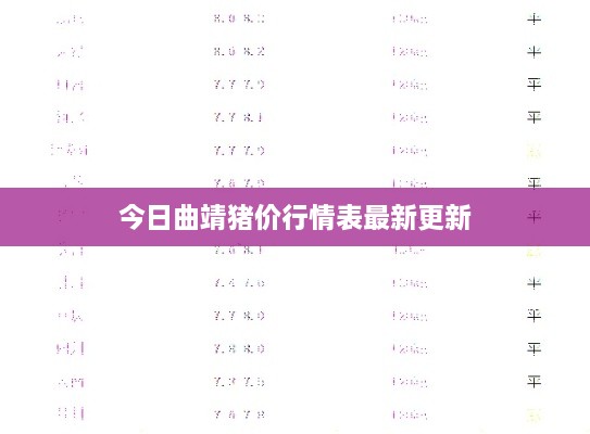 今日曲靖猪价行情表最新更新