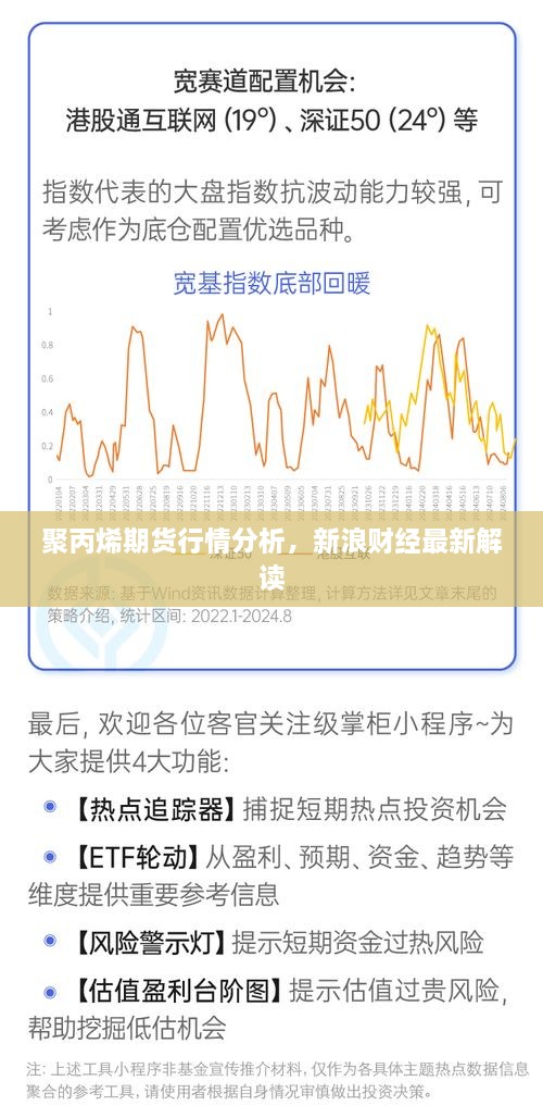 聚丙烯期货行情分析，新浪财经最新解读