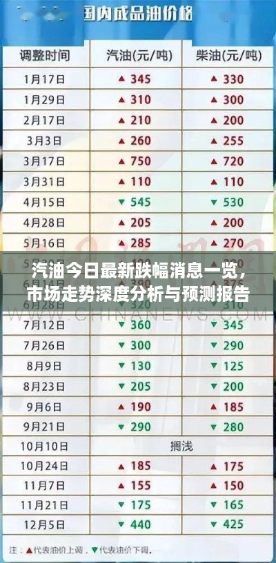 环肥燕瘦