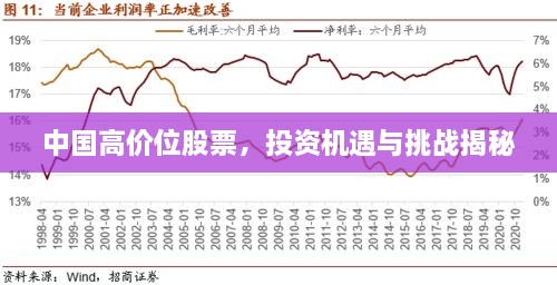 中国高价位股票，投资机遇与挑战揭秘