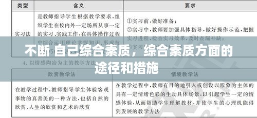 不断 自己综合素质，综合素质方面的途径和措施 
