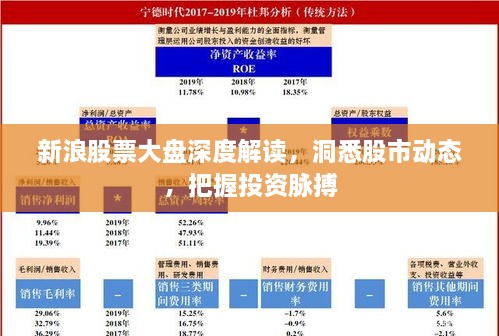 新浪股票大盘深度解读，洞悉股市动态，把握投资脉搏