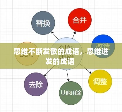 思维不断发散的成语，思维迸发的成语 