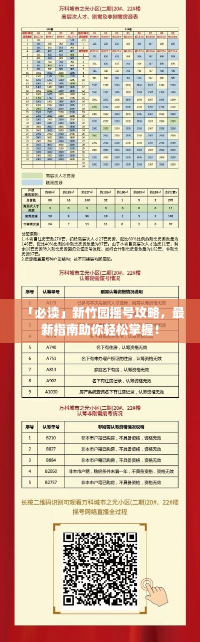五百强企业 第15页