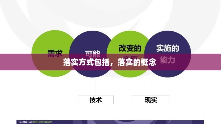 落实方式包括，落实的概念 
