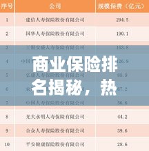 商业保险排名揭秘，热门品牌与产品TOP10解读