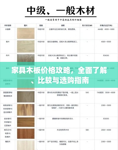 家具木板价格攻略，全面了解、比较与选购指南
