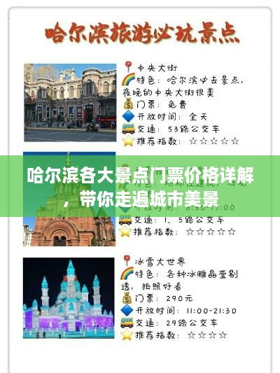 哈尔滨各大景点门票价格详解，带你走遍城市美景