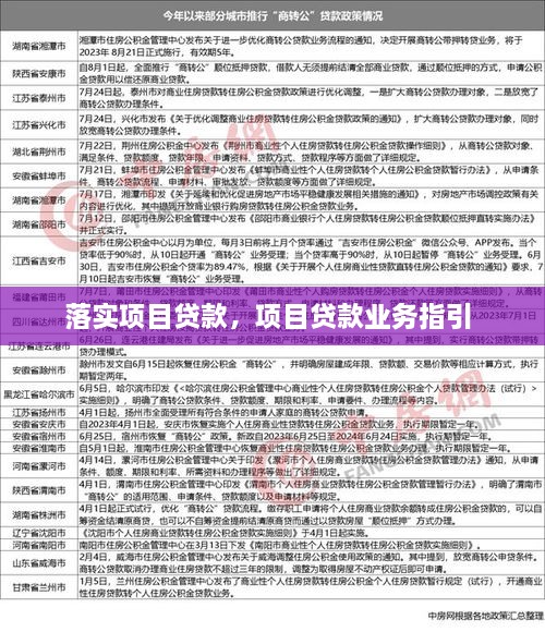 落实项目贷款，项目贷款业务指引 