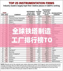 特色功能 第9页