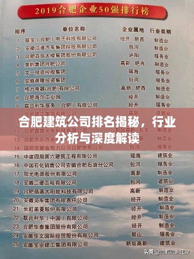 合肥建筑公司排名揭秘，行业分析与深度解读