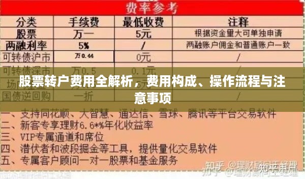 股票转户费用全解析，费用构成、操作流程与注意事项