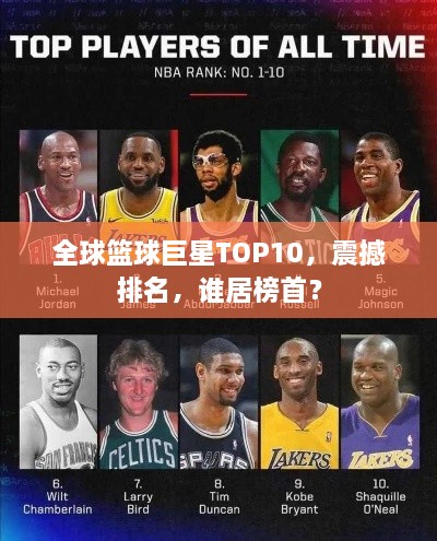 全球篮球巨星TOP10，震撼排名，谁居榜首？