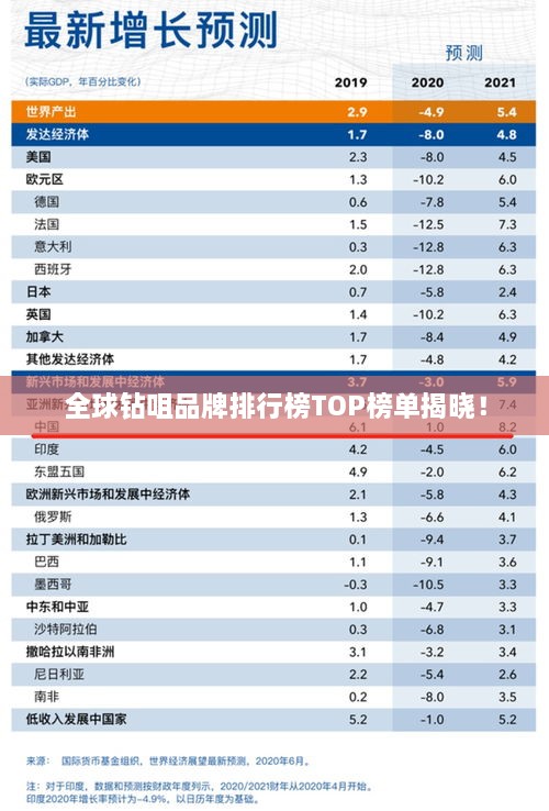 全球钻咀品牌排行榜TOP榜单揭晓！