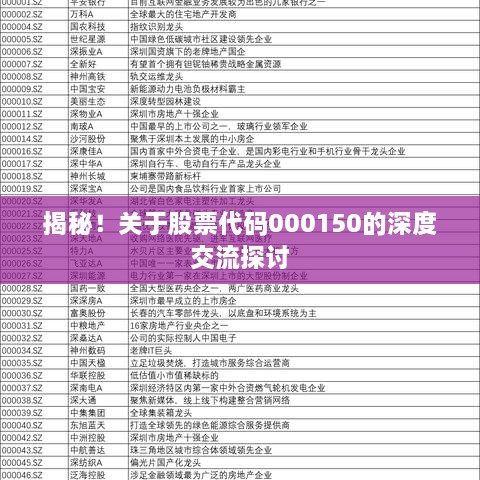 揭秘！关于股票代码000150的深度交流探讨