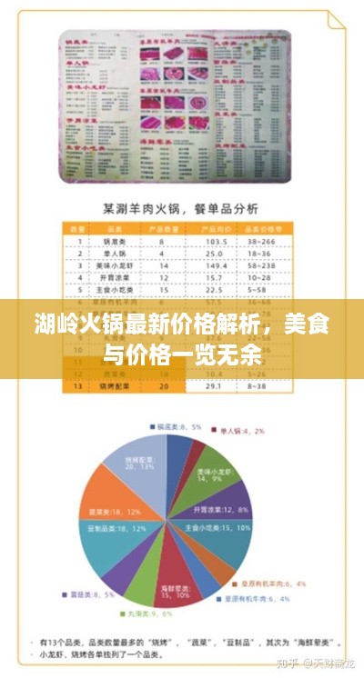 湖岭火锅最新价格解析，美食与价格一览无余
