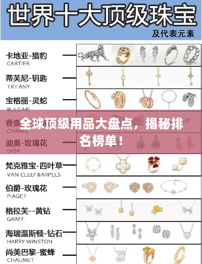 全球顶级用品大盘点，揭秘排名榜单！